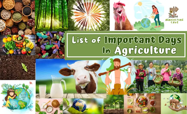 List of Important Days in Agriculture
